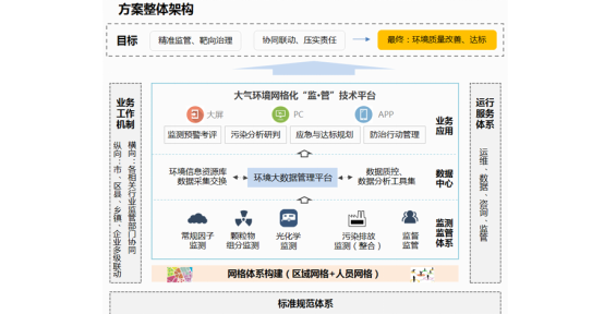 示例图